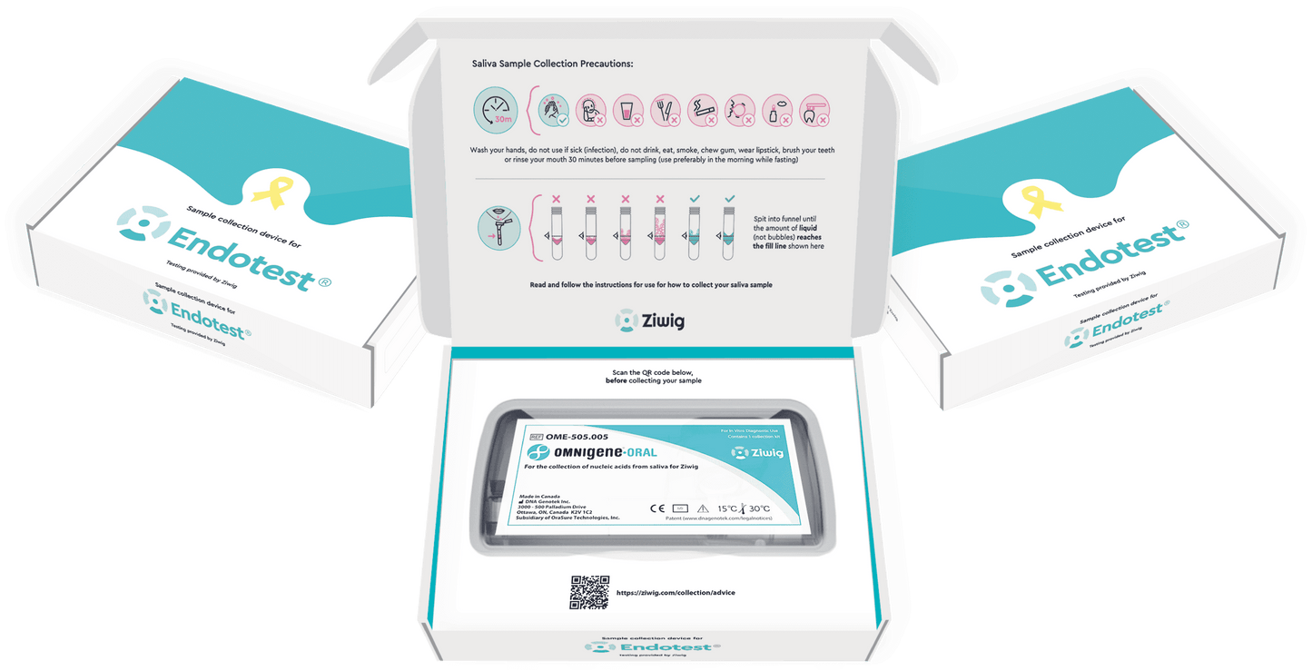 Ziwig Endotest: The Revolutionary New Saliva Test for Endometriosis Diagnosis